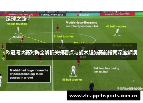 欧冠淘汰赛对阵全解析关键看点与战术趋势赛前指南深度解读